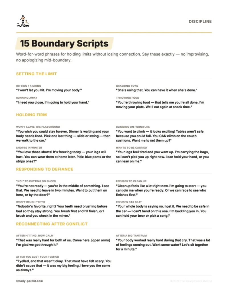 15 Boundary Scripts
