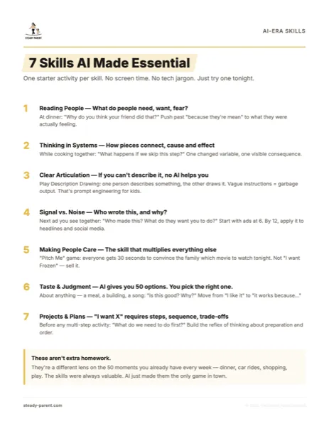 7 Skills Cheat Sheet