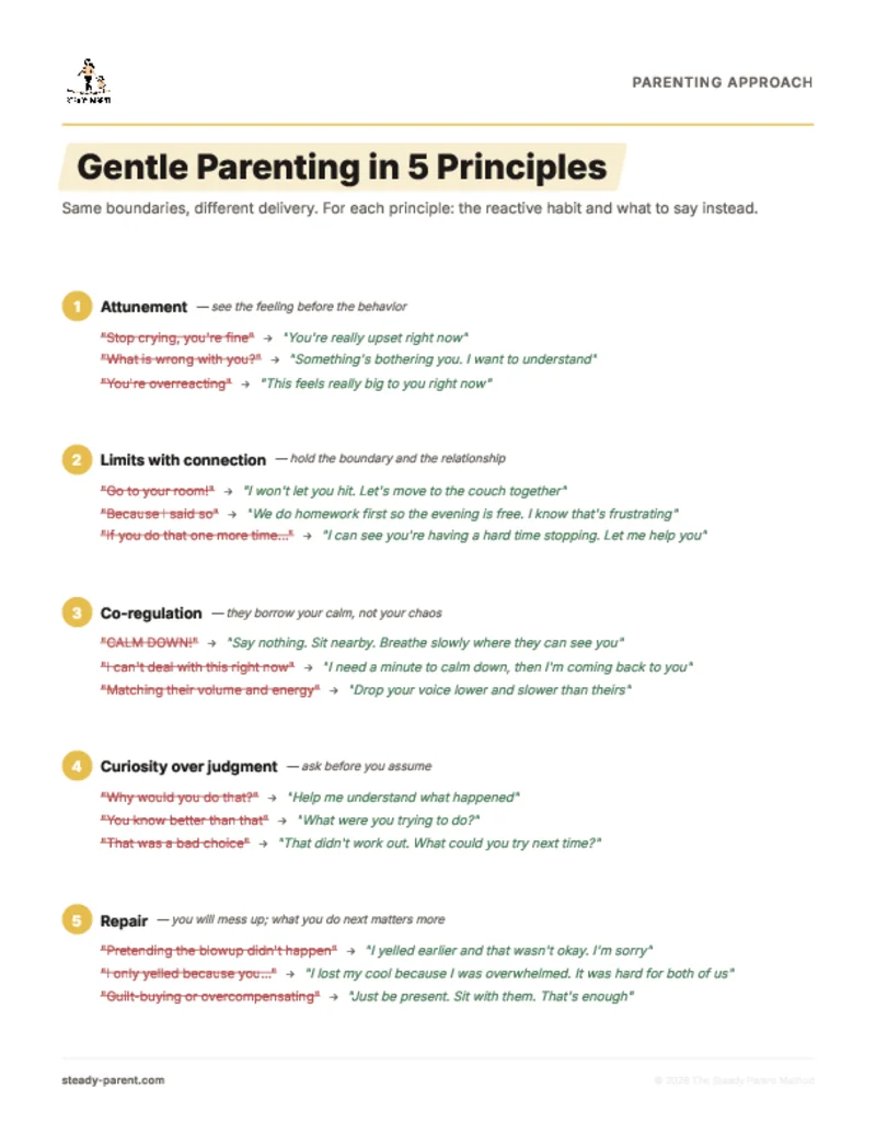 Gentle Parenting in 5 Principles
