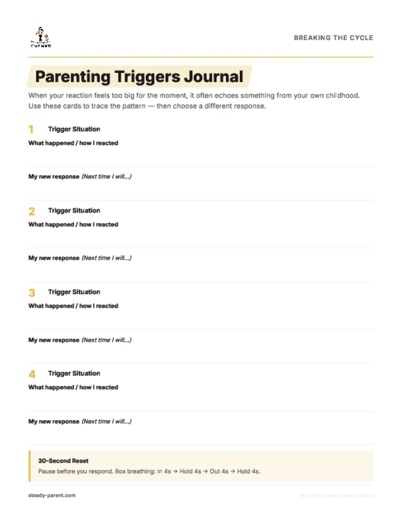 Parenting Triggers Journal