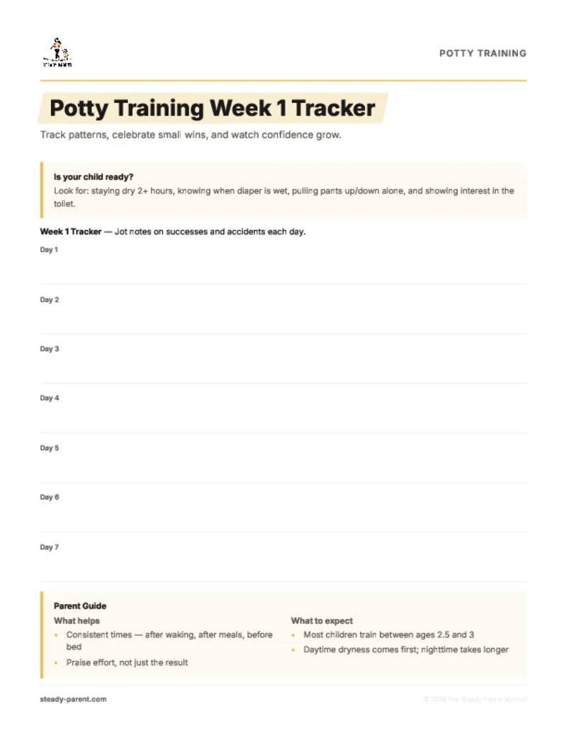 Potty Training Day-by-Day Tracker